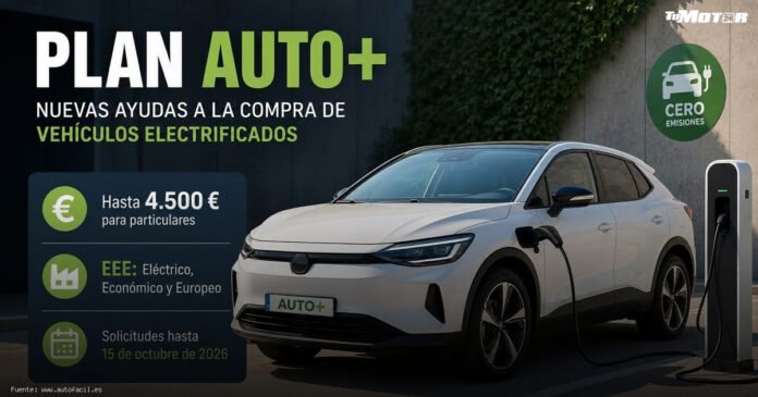 AutoNews24 — Post #5049