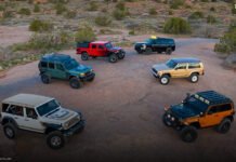 Jeep revela cinco conceptos aventureros en el Easter Jeep Safari 2026